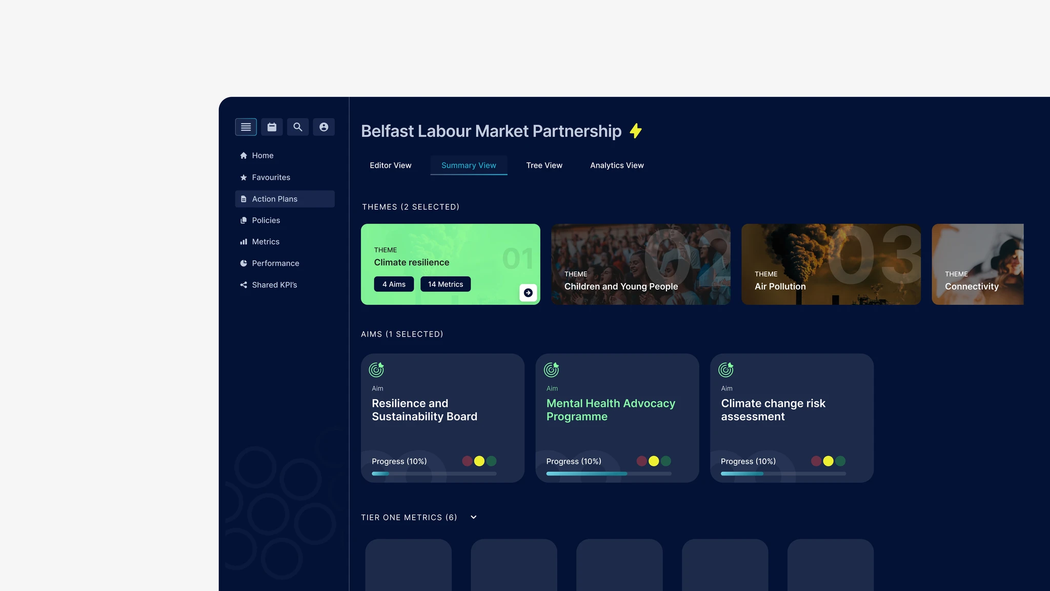 Polyloop app: Belfast Labour Market Partnership plan