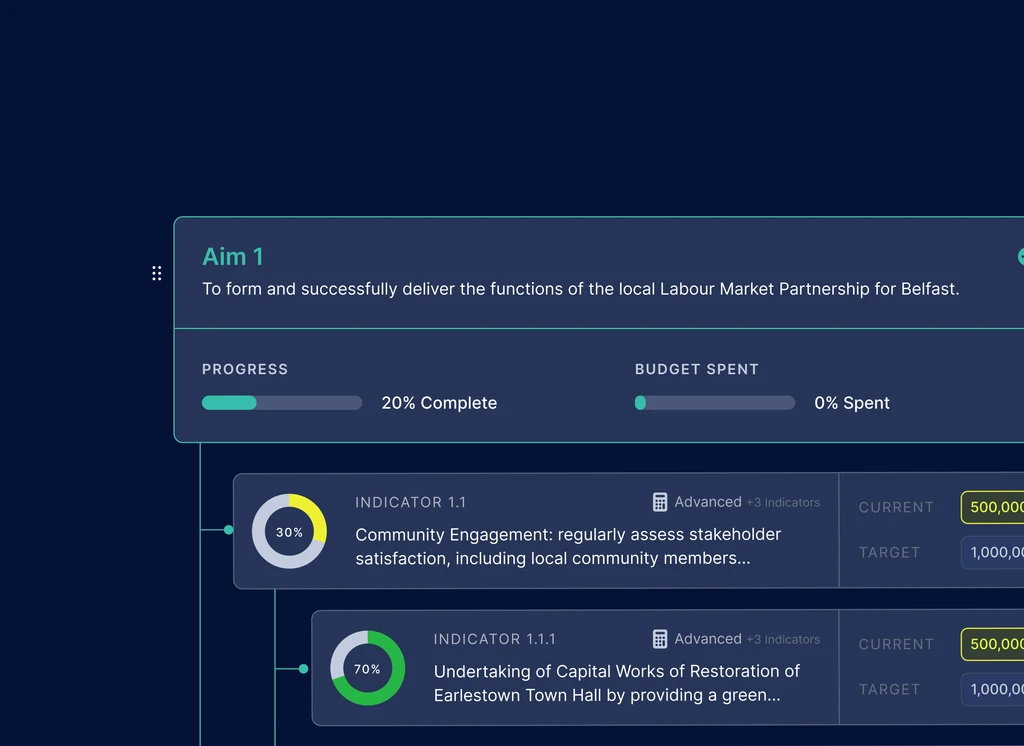 Polyloop aims screenshot